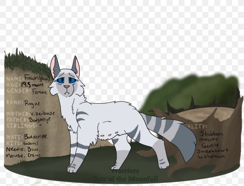 Dog Fauna Wildlife Tail Fox News, PNG, 1024x784px, Dog, Animated Cartoon, Carnivoran, Dog Like Mammal, Fauna Download Free