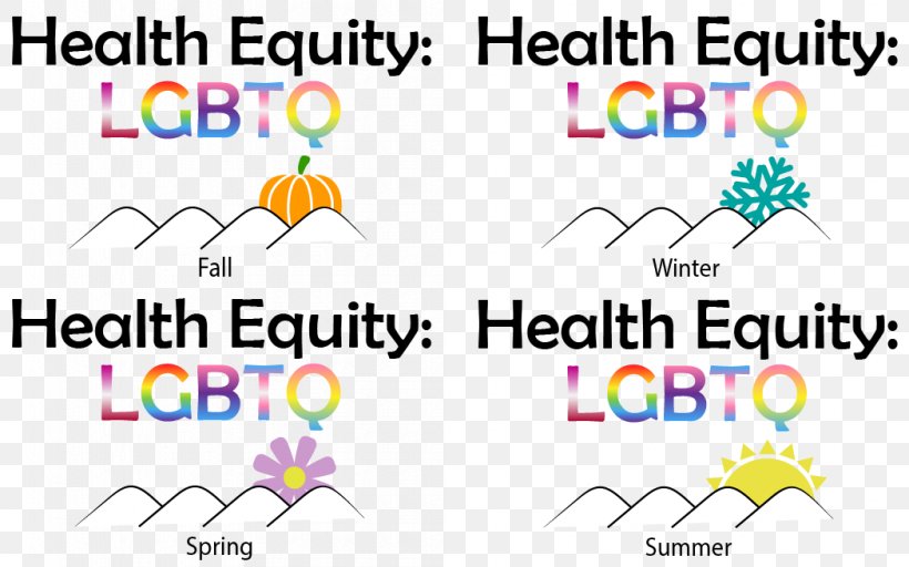 Paper Health Equity Logo HealthEquity, PNG, 1049x656px, Paper, Area, Brand, Diagram, Equity Download Free