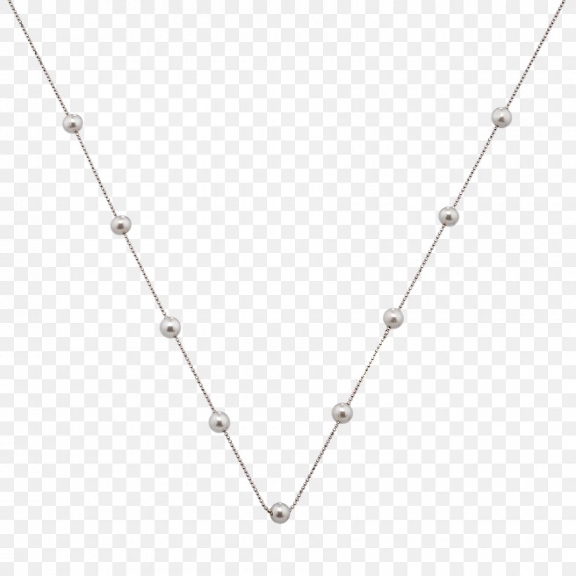 Necklace Credit Card Charms & Pendants Jewellery Electronic Funds Transfer, PNG, 900x900px, Necklace, Body Jewellery, Body Jewelry, Chain, Charms Pendants Download Free