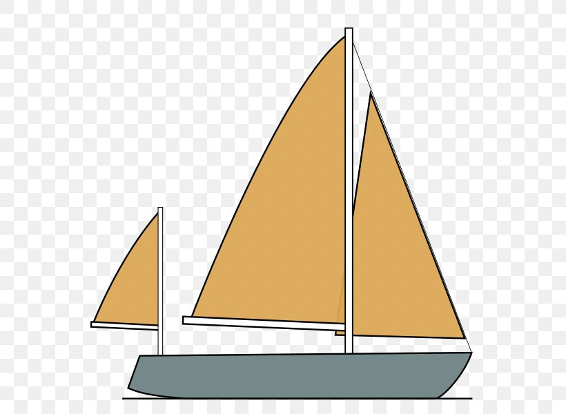 Sailing Ship Yawl Mast, PNG, 600x600px, Sail, Boat, Cat Ketch, Catketch, Dhow Download Free