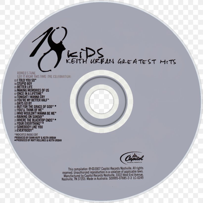 Compact Disc Brand, PNG, 1000x1000px, Compact Disc, Brand, Data Storage Device, Dvd, Label Download Free