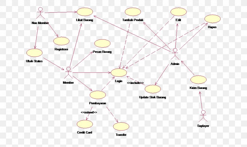 Line Point Angle, PNG, 1079x643px, Point, Area, Diagram, Light, Lighting Download Free