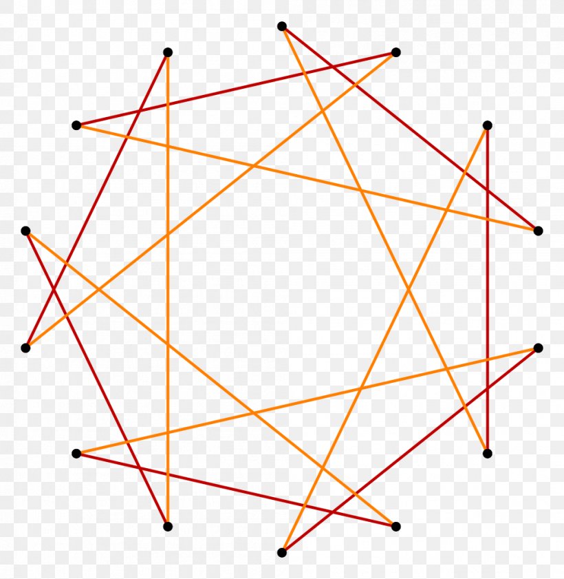 Garden Tetradecagon Heptagon Isogonal Figure Vertex, PNG, 998x1024px, Garden, Area, Diagram, Face, Geometry Download Free