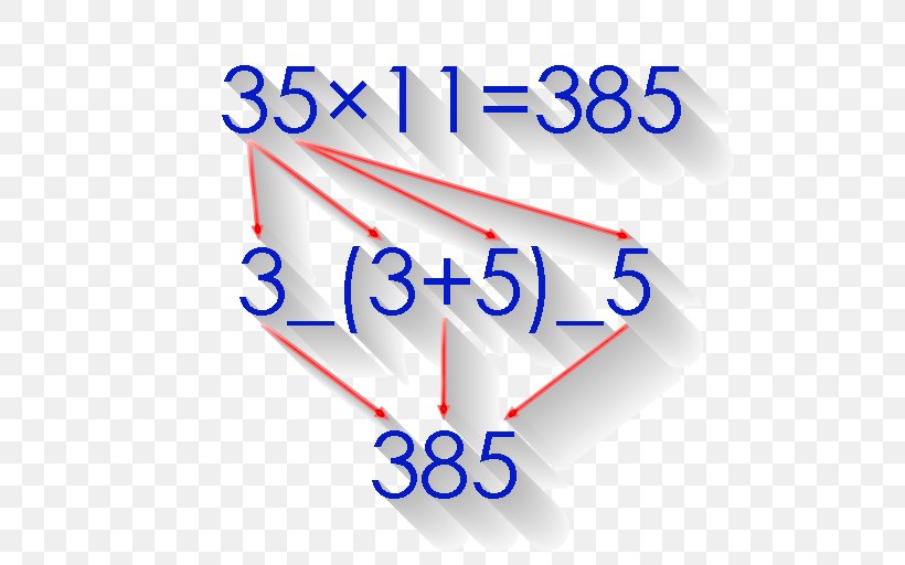 Mathematics Multiplication Product Factorization Subtraction, PNG, 512x512px, Mathematics, Addition, Area, Astendamine, Blue Download Free