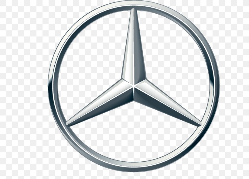 Mercedes-Benz SLR McLaren Car Dealership Mercedes-Benz Bionic, PNG, 706x589px, Mercedesbenz, Car, Car Dealership, Emblem, Mercedesbenz Cclass Download Free