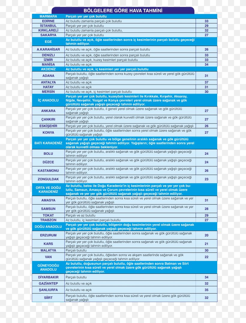 Document Line Microsoft Azure, PNG, 648x1077px, Document, Area, Microsoft Azure, Text Download Free