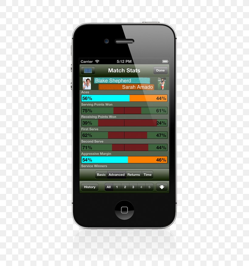 Feature Phone Smartphone Tennis Scoring System Handheld Devices, PNG, 495x878px, Feature Phone, Cellular Network, Communication Device, Electronic Device, Electronics Download Free