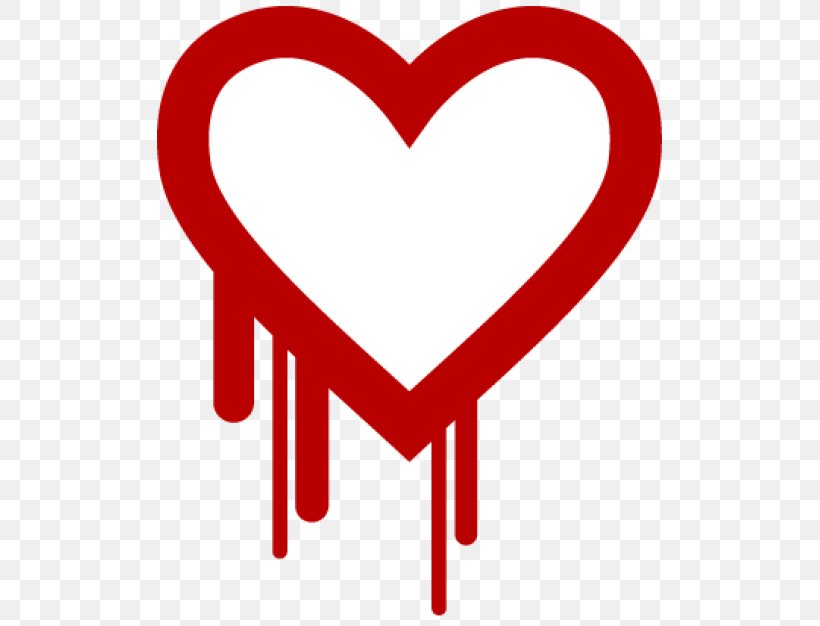 Heartbleed OpenSSL Vulnerability Transport Layer Security Software Bug, PNG, 517x626px, Watercolor, Cartoon, Flower, Frame, Heart Download Free
