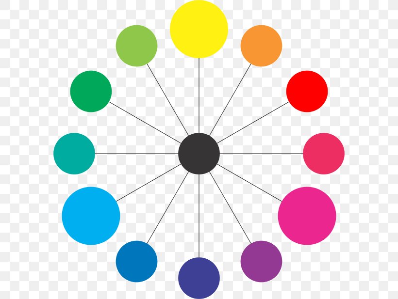 Color Theory Color Wheel Complementary Colors Tints And Shades, PNG, 600x617px, Color Theory, Area, Color, Color Scheme, Color Wheel Download Free