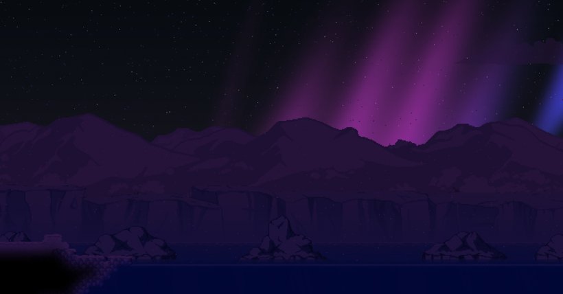 Polar Regions Of Earth Arctic Sky Aurora Polar Night, PNG, 1911x999px, Polar Regions Of Earth, Arctic, Atmosphere, Aurora, Blue Download Free