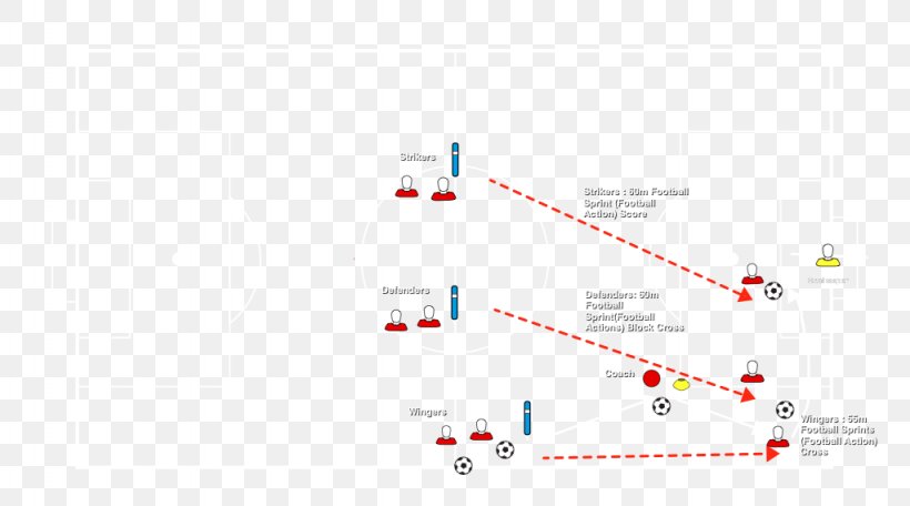 Brand Diagram Product Design Line Point, PNG, 1024x570px, Brand, Area, Diagram, Parallel, Point Download Free