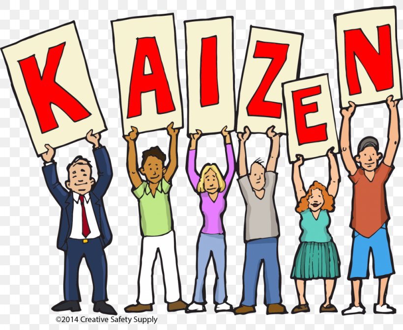 Kaizen Lean Manufacturing Muda Continual Improvement Process Lean Six Sigma, PNG, 1024x840px, Kaizen, Area, Business, Cartoon, Change Management Download Free