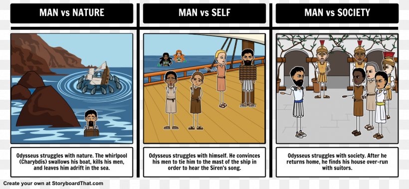 Odyssey Literature Conflict Chart Graphic Organizer, PNG, 1248x578px, Odyssey, Cartoon, Chart, Conflict, Fiction Download Free