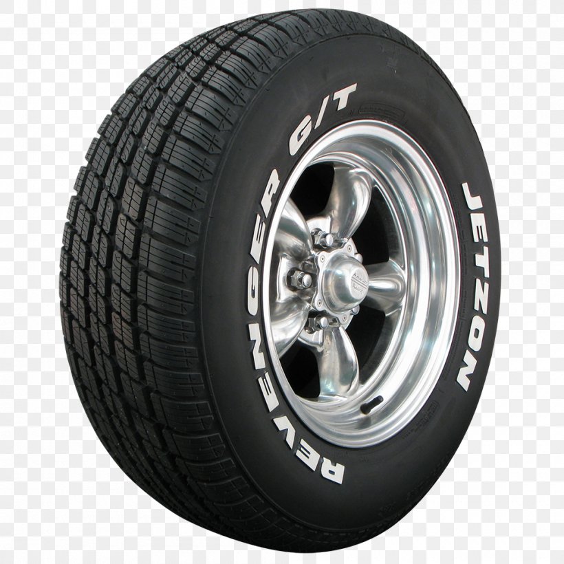 Car BFGoodrich Formula One Tyres Tire Alloy Wheel, PNG, 1000x1000px, Car, Alloy, Alloy Wheel, Auto Part, Autofelge Download Free