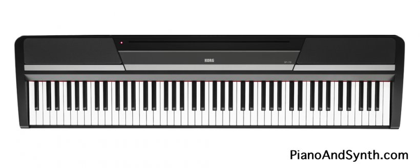 Digital Piano Keyboard Musical Instruments Korg, PNG, 1000x400px, Watercolor, Cartoon, Flower, Frame, Heart Download Free