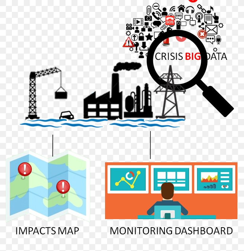 Management Big Data Clip Art Business Brand, PNG, 795x843px, Management, Area, Big Data, Brand, Business Download Free