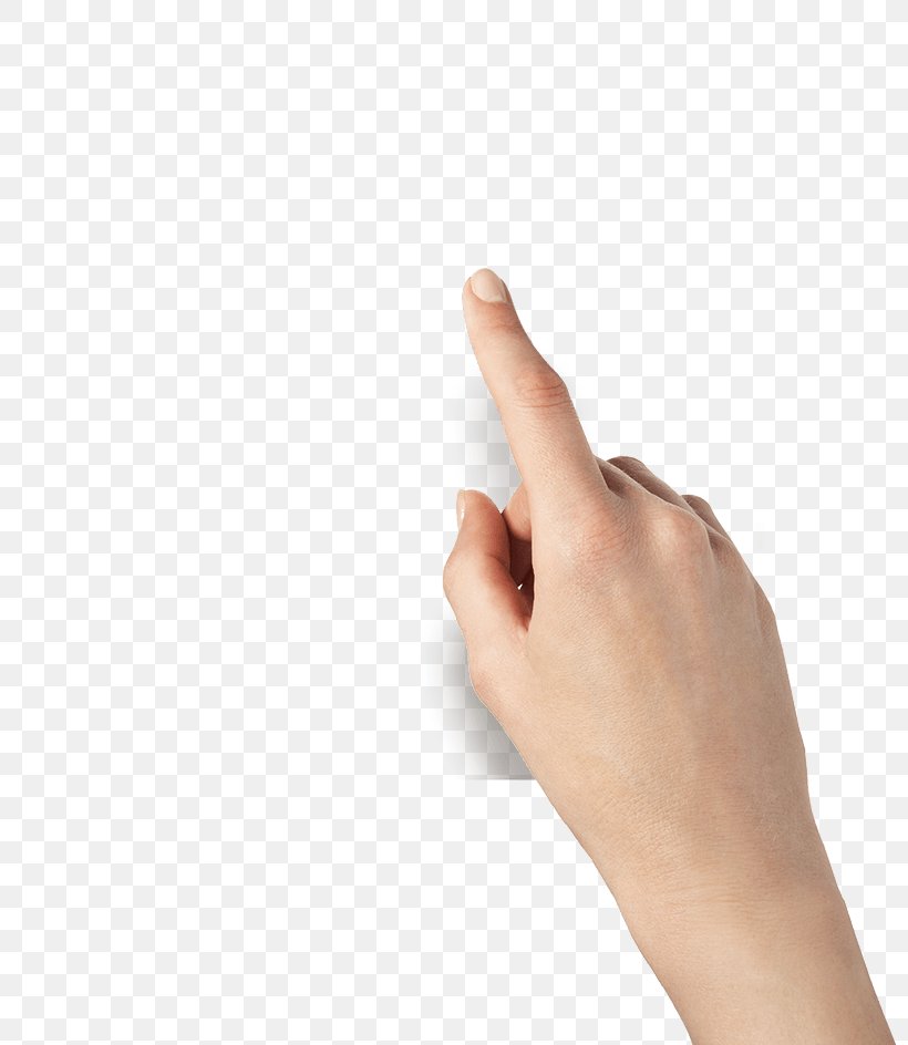 Hand Index Finger Thumb Arm, PNG, 802x944px, Hand, Arah, Arm, Child, Finger Download Free