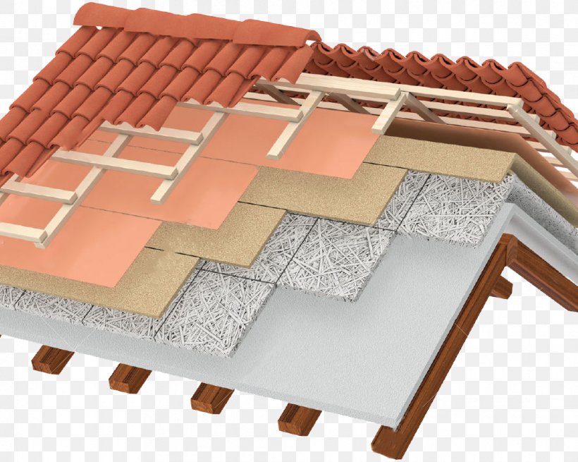 Roof Shingle Thermal Insulation Domestic Roof Construction House, PNG, 1039x831px, Roof Shingle, Brick, Building, Building Insulation, Domestic Roof Construction Download Free