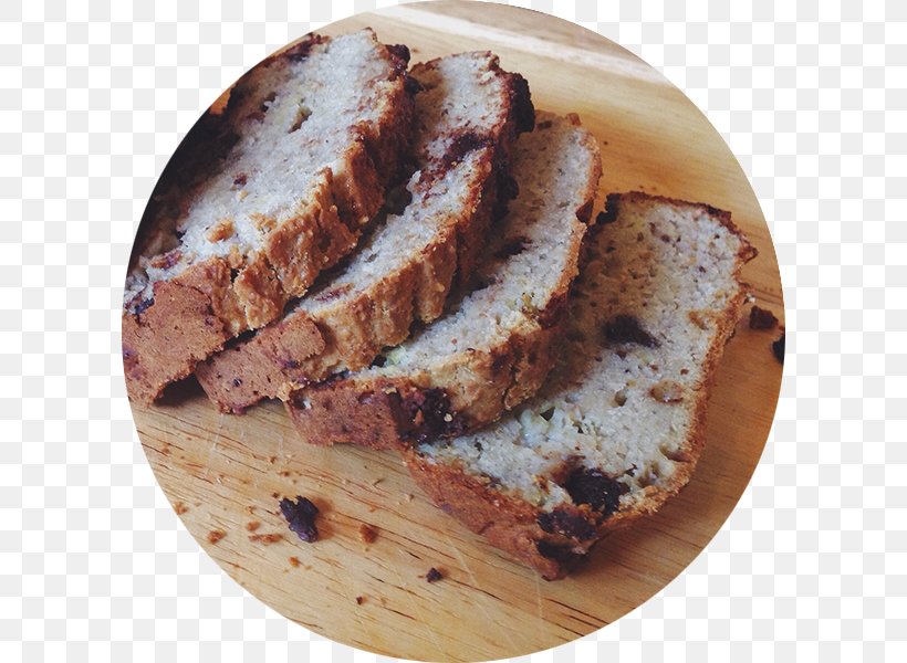 Brisket Pork Loin Recipe, PNG, 600x600px, Brisket, Banana Bread, Beef, Loaf, Loin Download Free