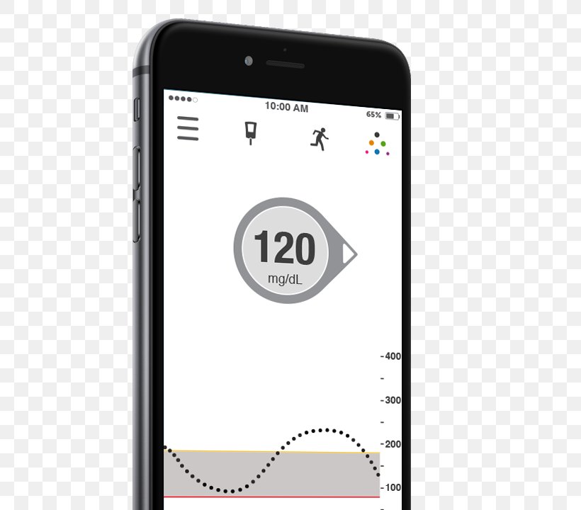 Smartphone Samsung Galaxy A6 / A6+ Feature Phone Samsung Galaxy A8 / A8+ Blood Glucose Monitoring, PNG, 581x720px, Smartphone, Blood Glucose Monitoring, Blood Sugar, Brand, Cellular Network Download Free