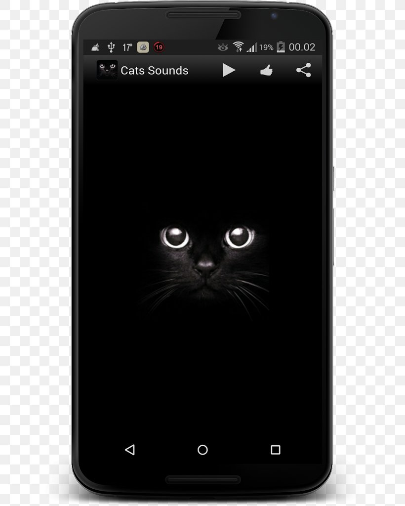 Feature Phone Smartphone Himalayan Cat Siamese Cat Kitten, PNG, 636x1024px, Feature Phone, Black, Black Cat, Cat, Cat Like Mammal Download Free
