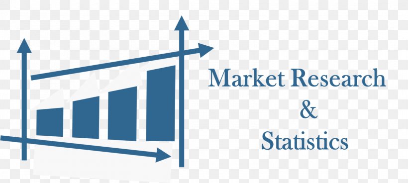 Market Research Statistics Business, PNG, 1600x720px, Market Research, Area, Brand, Business, Diagram Download Free