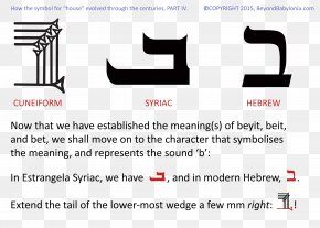 Symbol - Babylonia Akkadian Cuneiform Script Semitic Languages Pictogram PNG