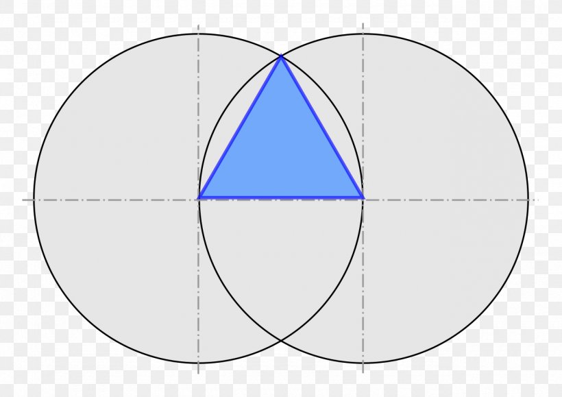 Circle Equilateral Triangle Equilateral Polygon, PNG, 1280x904px, Equilateral Triangle, Area, Blue, Compassandstraightedge Construction, Diagram Download Free
