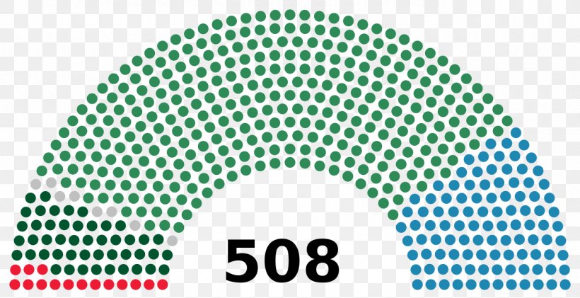 France French Legislative Election, 2017 French Legislative Election, 1871 General Election Legislature, PNG, 1280x658px, France, Area, Brand, Constitution, Dissolution Of Parliament Download Free