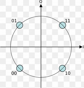Fuzzy Logic Fuzzy Set Quadrature Amplitude Modulation, PNG, 1280x960px ...