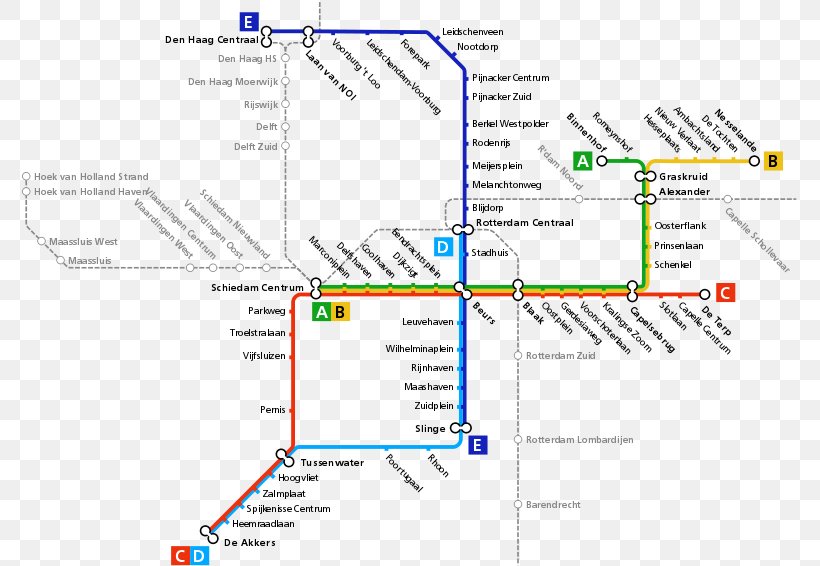 De Terp Metro Station Line C Angle Diagram, PNG, 775x566px, Line C, Area, Diagram, Parallel, Plot Download Free