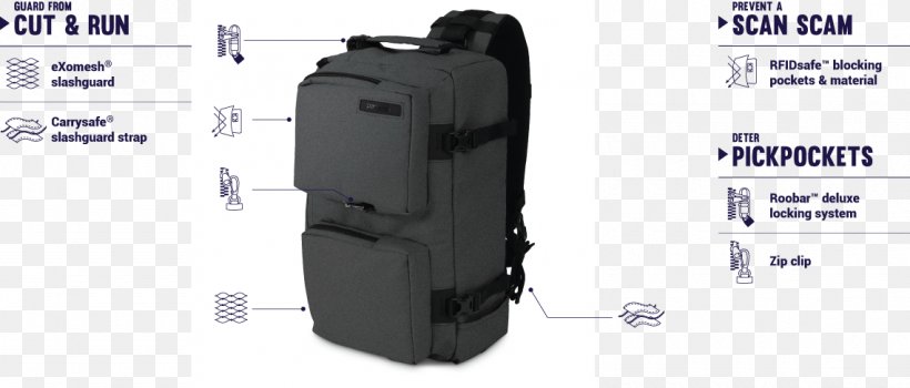 Pacsafe Venturesafe 150 GII Anti Theft Cross Body Pack Black Backpack Bag Anti-theft System, PNG, 1140x487px, Pacsafe, Antitheft System, Backpack, Bag, Baggage Download Free