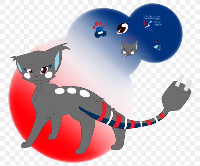 Whiskers Kitten Cat Clip Art, PNG, 1024x852px, Whiskers, Carnivoran, Cat, Cat Like Mammal, Kitten Download Free