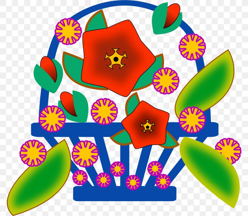 Basket Flower Clip Art, PNG, 778x715px, Basket, Area, Artwork, Computer, Cut Flowers Download Free