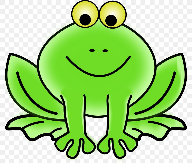 Frog Free Content Lithobates Clamitans Clip Art, PNG, 800x696px, Frog, Amphibian, Artwork, Blog, Cartoon Download Free