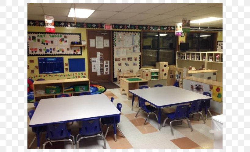 Hylton Heights KinderCare Hylton Heights Road Claflin KinderCare Learning Centers Child Care, PNG, 800x500px, Kindercare Learning Centers, Child Care, Classroom, Coupon, Google Classroom Download Free