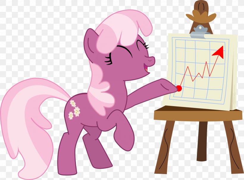 Pony Cheerilee Rainbow Dash Apple Bloom Scootaloo, PNG, 1949x1443px, Watercolor, Cartoon, Flower, Frame, Heart Download Free