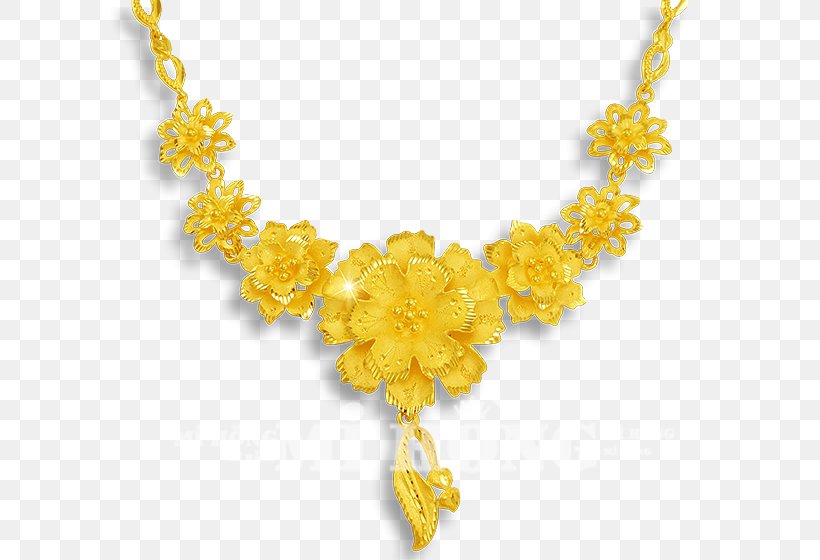 Necklace Body Jewellery, PNG, 770x560px, Necklace, Body Jewellery, Body Jewelry, Fashion Accessory, Jewellery Download Free