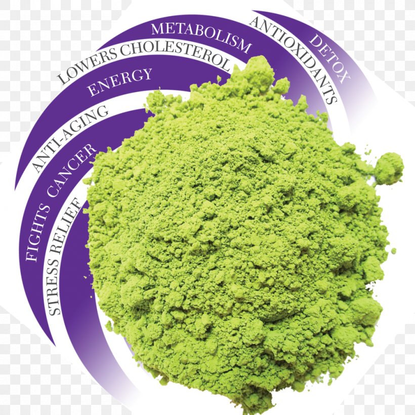 Green Tea Matcha Powder Tea Plant, PNG, 1000x1000px, Tea, Agglomeraatio, Chocolate, Drink, Green Tea Download Free
