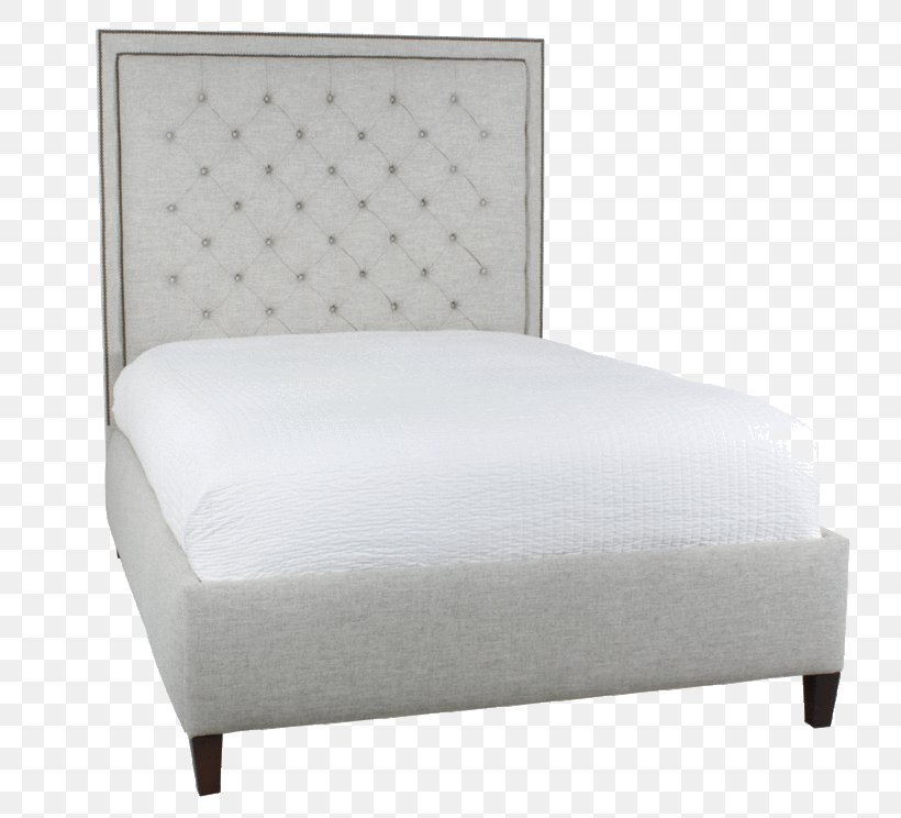 Bed Frame Box-spring Mattress Pads, PNG, 775x744px, Bed Frame, Bed, Bed Sheet, Bed Size, Box Spring Download Free