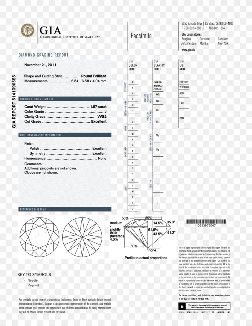 Gemological Institute Of America Diamond Cut Brilliant Diamond Clarity, PNG, 1024x1325px, Gemological Institute Of America, Area, Brand, Brilliant, Carat Download Free