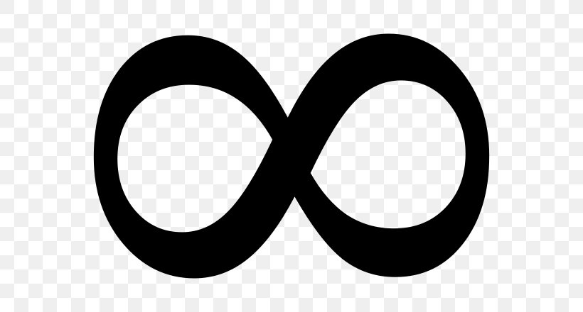 Infinity Symbol Clip Art, PNG, 660x440px, Infinity Symbol, Black And White, Blog, Brand, Eyewear Download Free