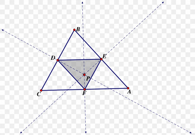 Triangle Point, PNG, 900x624px, Triangle, Area, Diagram, Point, Symmetry Download Free