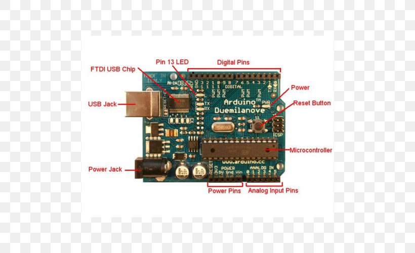 Arduino Uno ATmega328 Microcontroller Atmel, PNG, 500x500px, Arduino, Arduino Uno, Atmel, Circuit Component, Circuit Prototyping Download Free