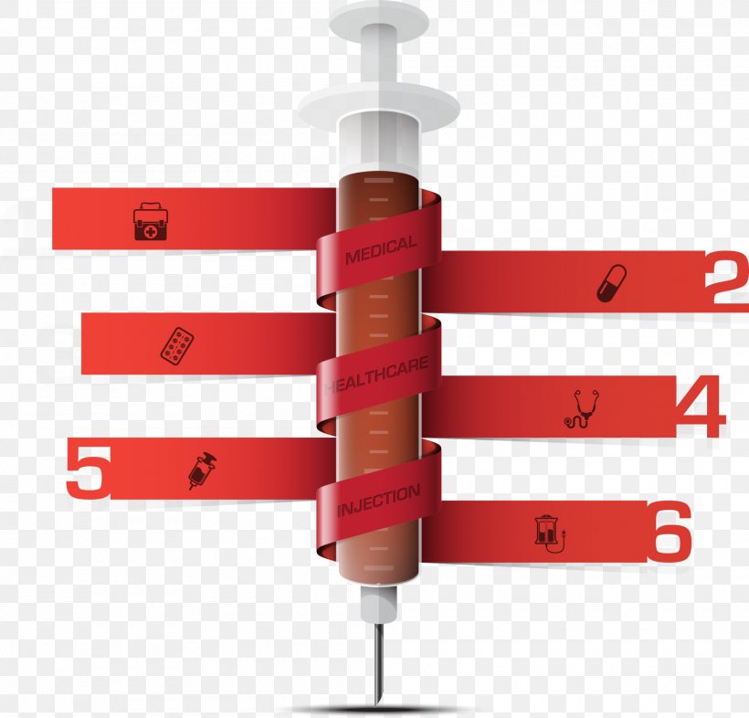 Infographic Syringe Medicine Health Care, PNG, 2000x1918px, Infographic, Capsule, Chart, Diagram, Health Download Free