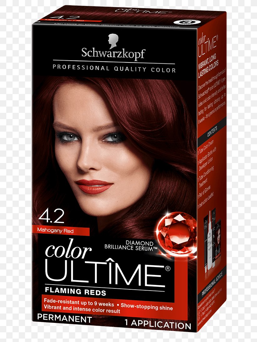 Schwarzkopf Keratin Color Anti-Age Hair Schwarzkopf Color Ultime Permanent Hair Color Cream Hair Coloring Four Vibrant Schwarzkopf Ultime Hair Color Light Copper Red 8.4 Flawless *Bonus*, PNG, 665x1091px, Schwarzkopf, Beauty, Black Hair, Brown Hair, Color Download Free