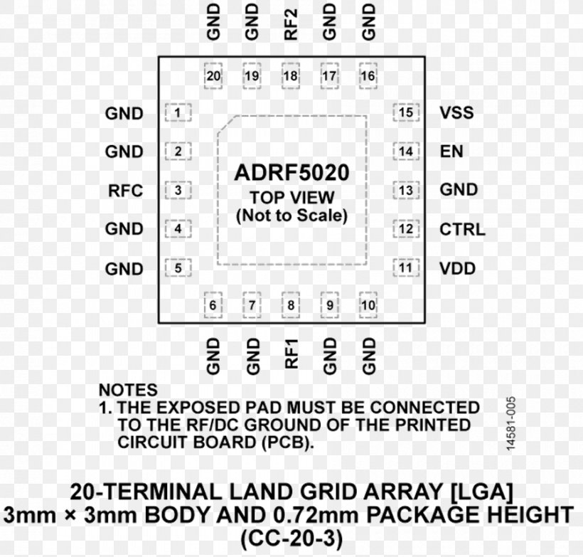 Document Datasheet System Analog Devices Functional Block Diagram, PNG, 900x860px, Watercolor, Cartoon, Flower, Frame, Heart Download Free