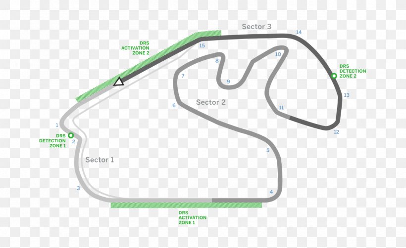 Autódromo José Carlos Pace Brazilian Grand Prix Map Race Track Bahrain International Circuit, PNG, 1280x784px, Brazilian Grand Prix, Area, Auto Part, Bahrain International Circuit, Brazil Download Free