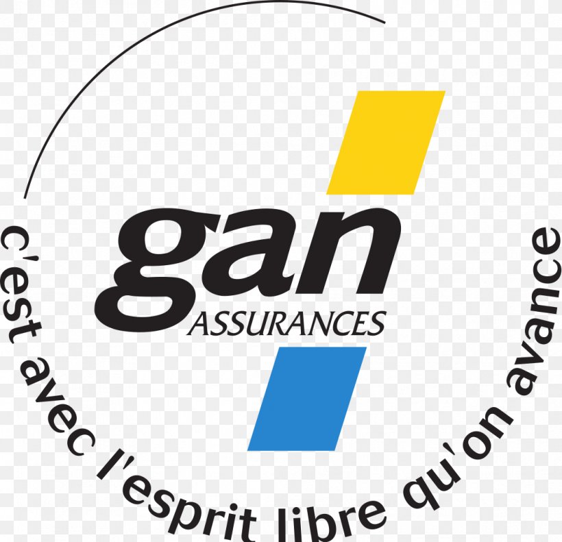 Gan SA Insurance Allianz Groupama Assicurazioni Generali, PNG, 1061x1024px, Insurance, Allianz, Area, Assicurazioni Generali, Bank Download Free