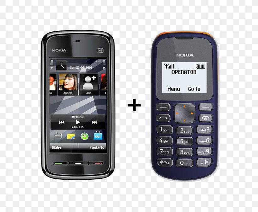 Nokia 5233 Nokia 2610 Nokia E63 Nokia 1110 Microsoft Nokia 2220 Slide, PNG, 600x676px, Nokia 5233, Cellular Network, Communication Device, Electronic Device, Email Download Free